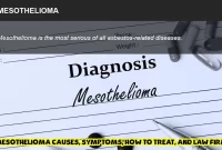 All Explanations about Mesothelioma
