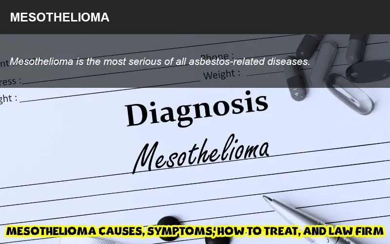 All Explanations about Mesothelioma according to ShaBoysGlobal