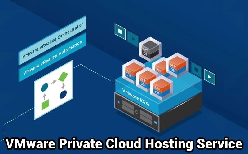 About VMware Private Cloud Hosting according to Shaboysglobal